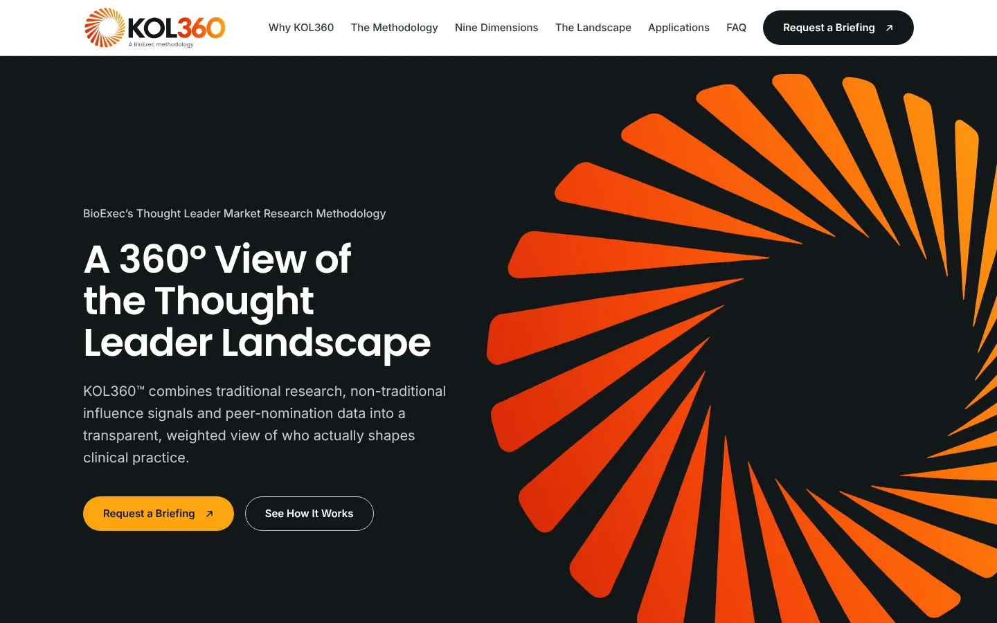 KOL360 website